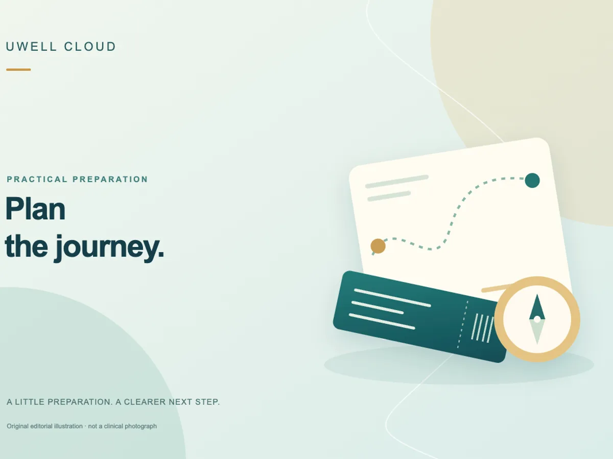[Acceptance 20260906] Uwell Cloud Website Guide