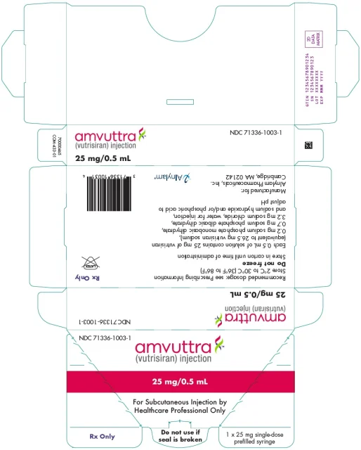 AMVUTTRA · US package-label artwork; supplied packaging may differ.