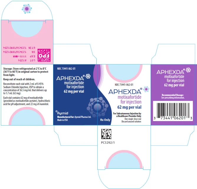 APHEXDA · US package-label artwork; supplied packaging may differ.