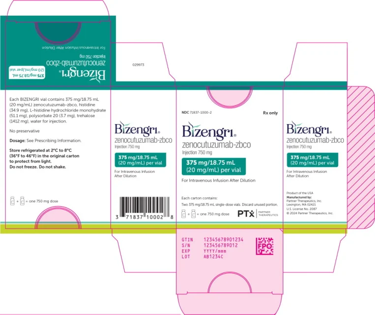 Bizengri · US package-label artwork; supplied packaging may differ.