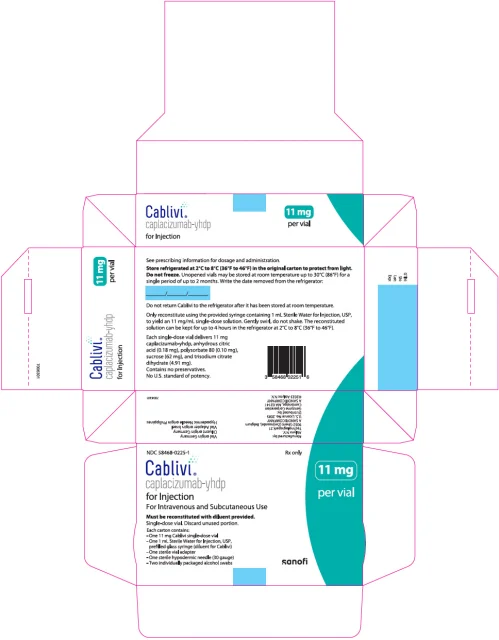 CABLIVI · US package-label artwork; supplied packaging may differ.