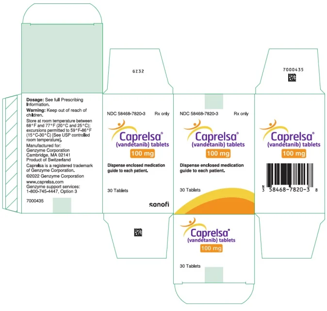 CAPRELSA · US package-label artwork; supplied packaging may differ.