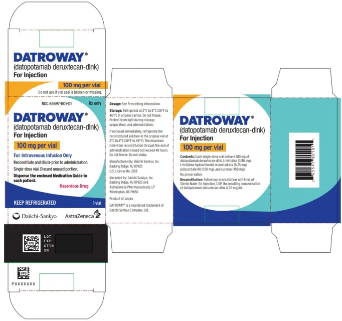 Datroway · US package-label artwork; supplied packaging may differ.