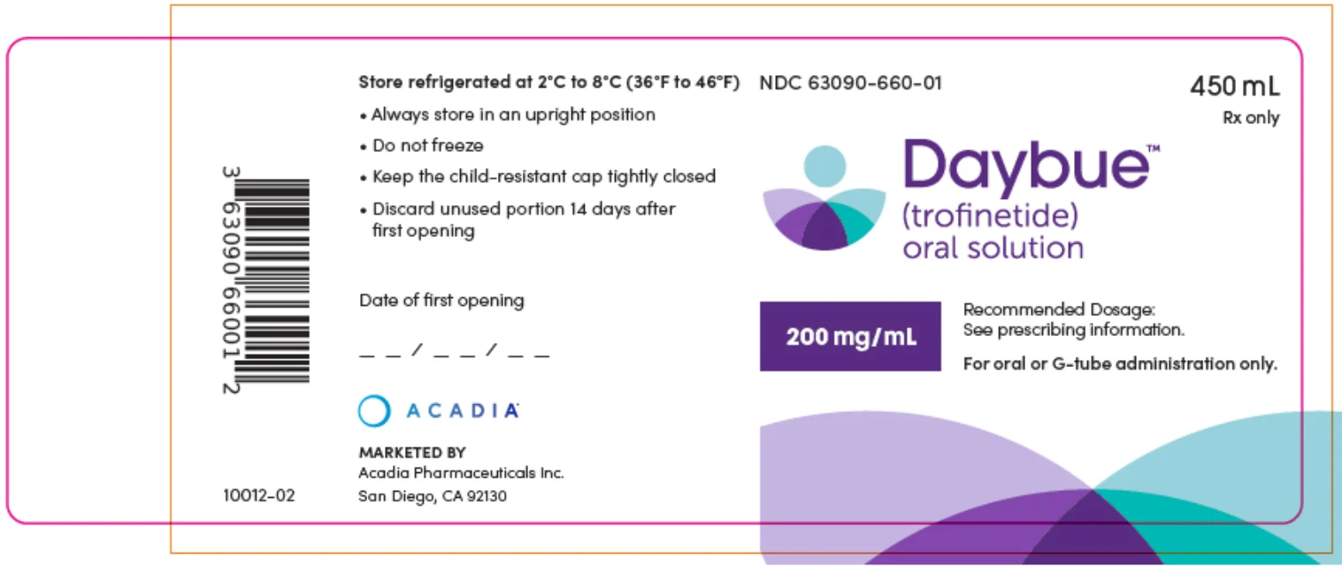 DAYBUE · US package-label artwork; supplied packaging may differ.
