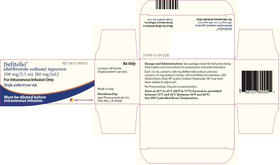 去纤苷 · US package-label artwork; supplied packaging may differ.
