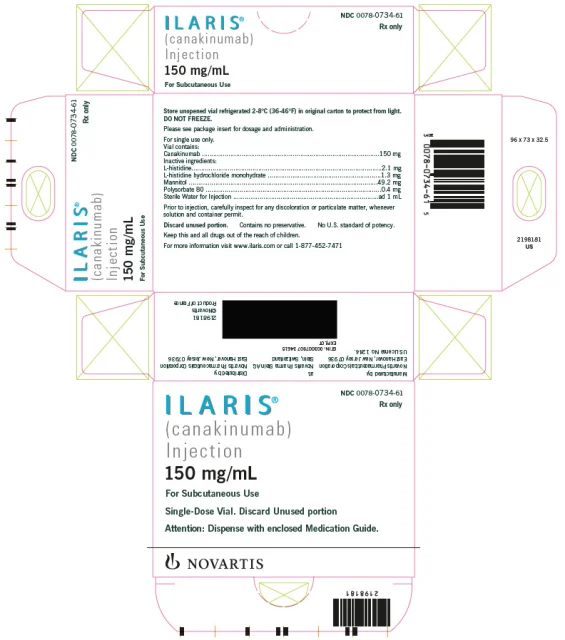 ILARIS · US package-label artwork; supplied packaging may differ.