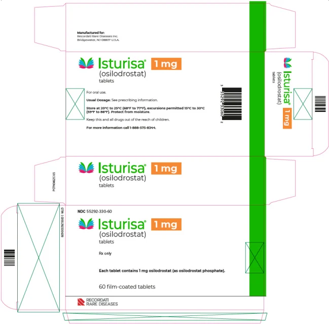 ISTURISA · US package-label artwork; supplied packaging may differ.