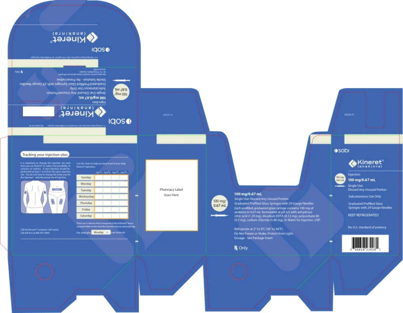 Kineret · US package-label artwork; supplied packaging may differ.