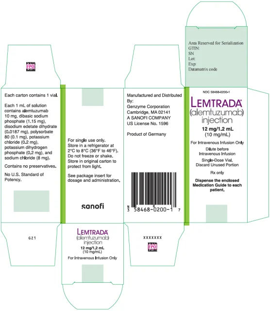 LEMTRADA · US package-label artwork; supplied packaging may differ.