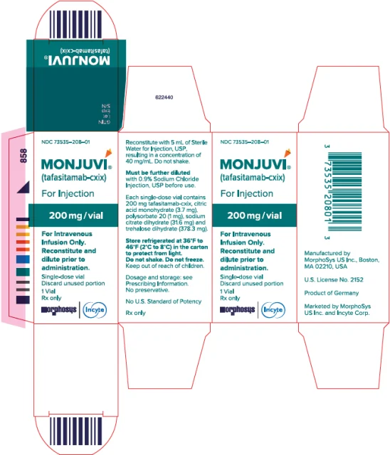 Monjuvi · US package-label artwork; supplied packaging may differ.