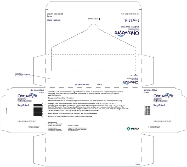 Ohtuvayre · US package-label artwork; supplied packaging may differ.