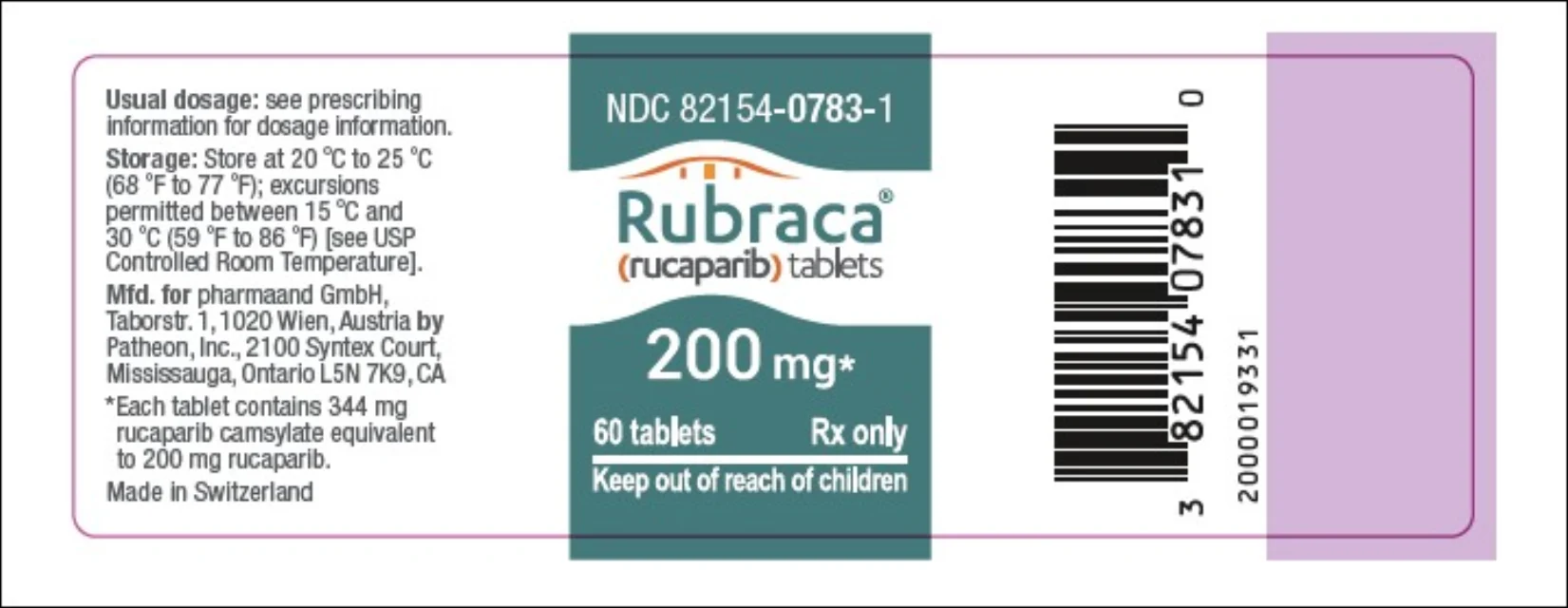 Rubraca · US package-label artwork; supplied packaging may differ.