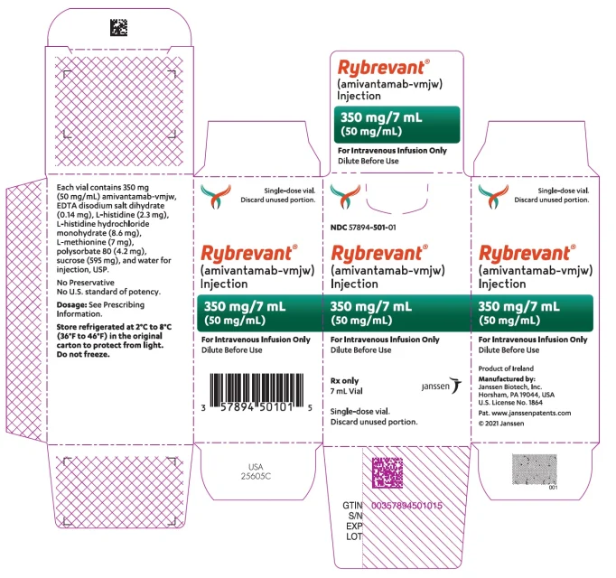 RYBREVANT · US package-label artwork; supplied packaging may differ.