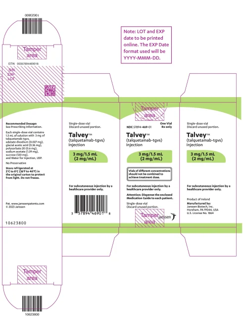 TALVEY · US package-label artwork; supplied packaging may differ.