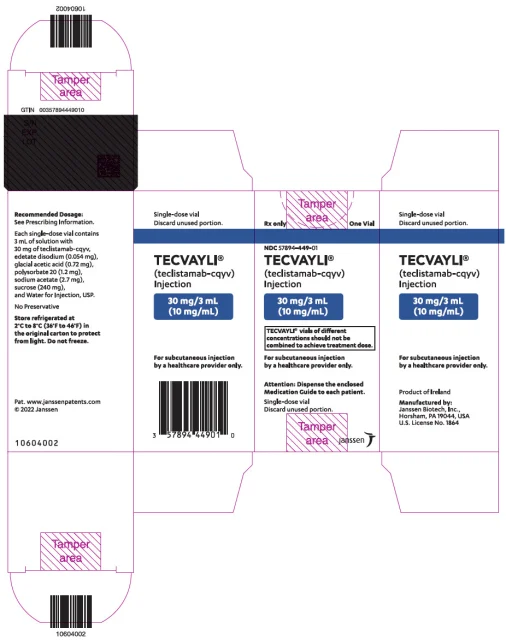TECVAYLI · US package-label artwork; supplied packaging may differ.