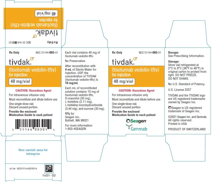 TIVDAK · US package-label artwork; supplied packaging may differ.