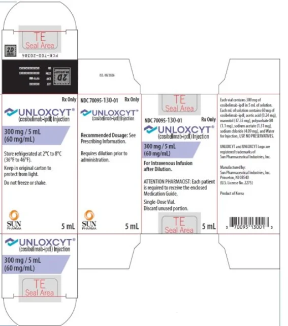 UNLOXCYT · US package-label artwork; supplied packaging may differ.