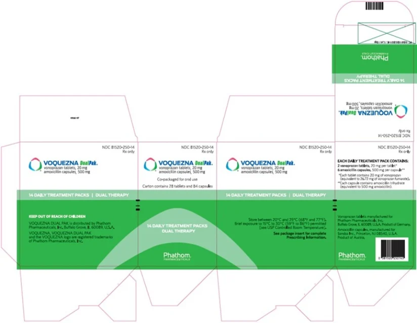 VOQUEZNA · US package-label artwork; supplied packaging may differ.