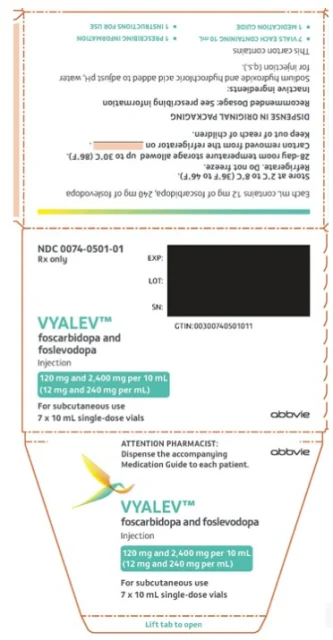 VYALEV · US package-label artwork; supplied packaging may differ.