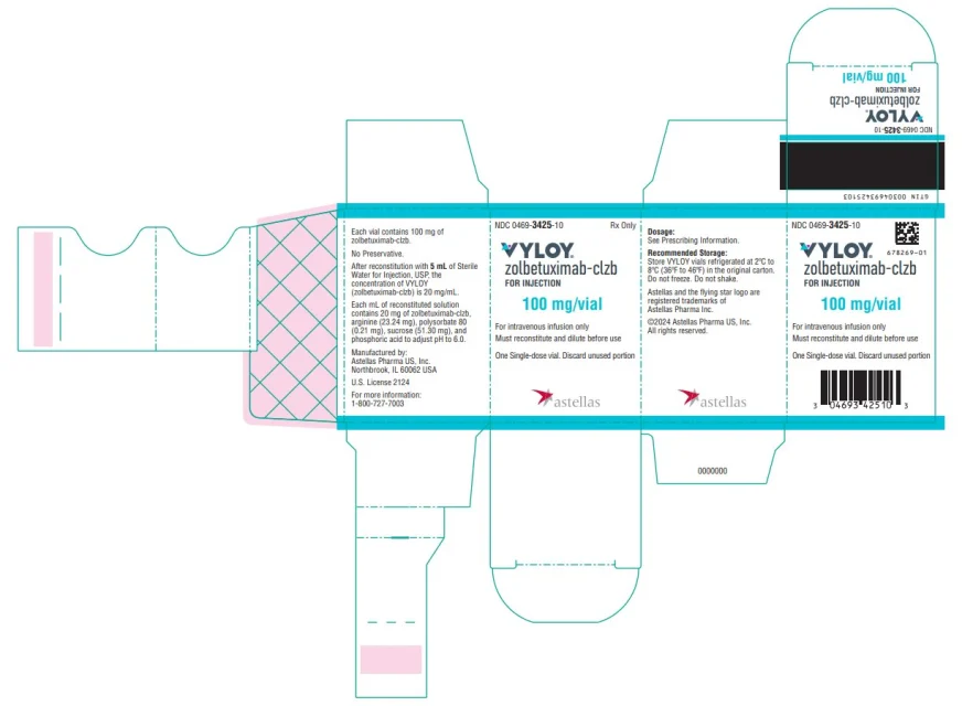VYLOY · US package-label artwork; supplied packaging may differ.