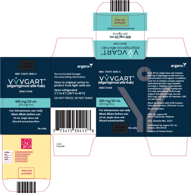 VYVGART · US package-label artwork; supplied packaging may differ.
