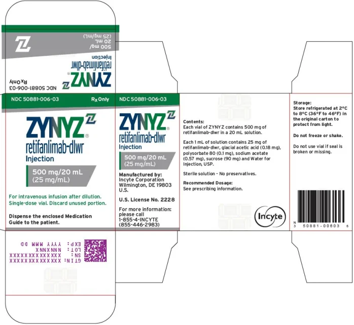 ZYNYZ · US package-label artwork; supplied packaging may differ.